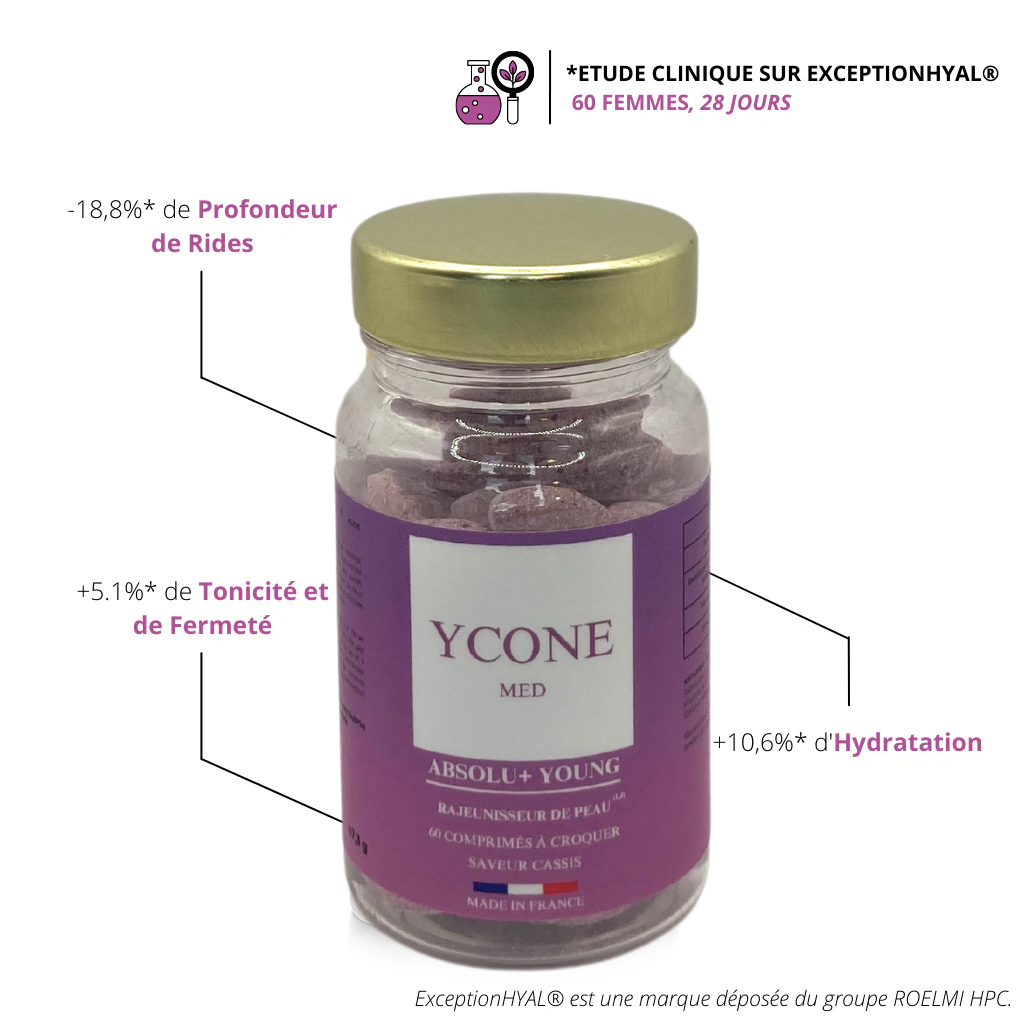 ELIXIR + YOUNG (Rajeunisseur de peau à base d'acide hyaluronique) YCONEMED