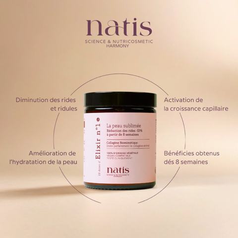 Collagène biomimétique
Elixir n°1 : La peau sublimée