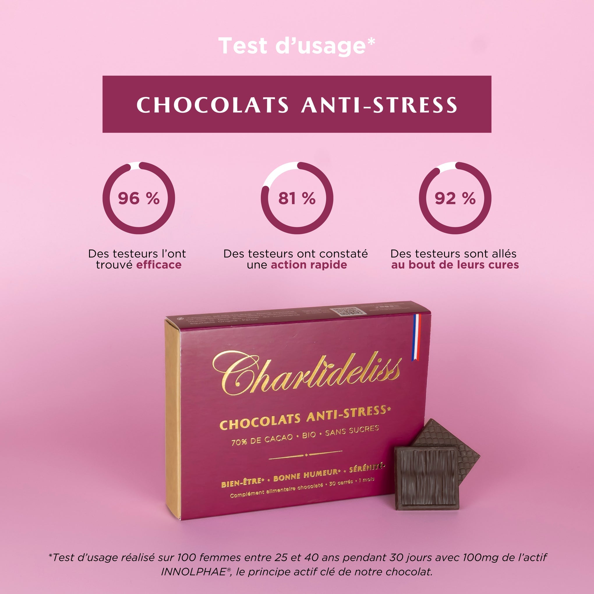 CHOCOLAT ANTI-STRESS