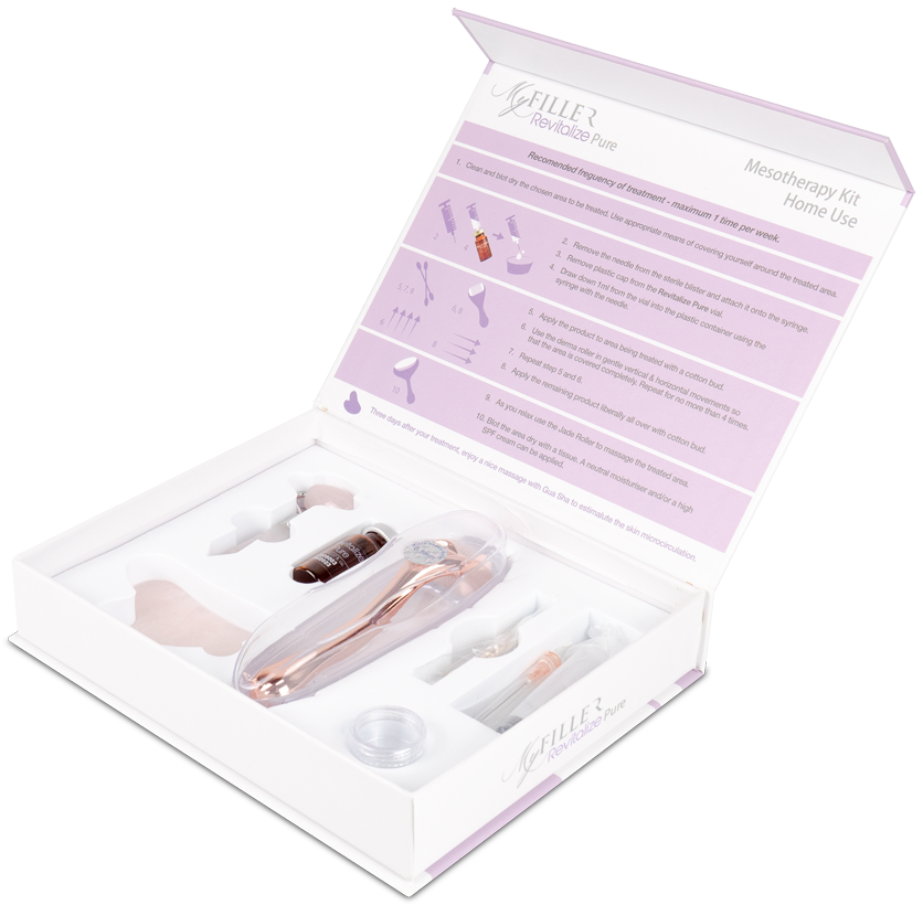 REVITALIZE HOME KIT (Coffret de traitement à domicile)