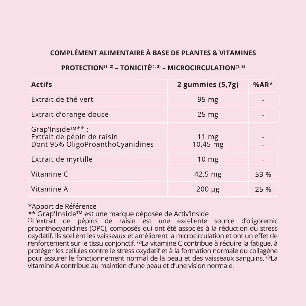 CONTOUR DES YEUX (Réducteur de marques de fatigue) YCONEMED