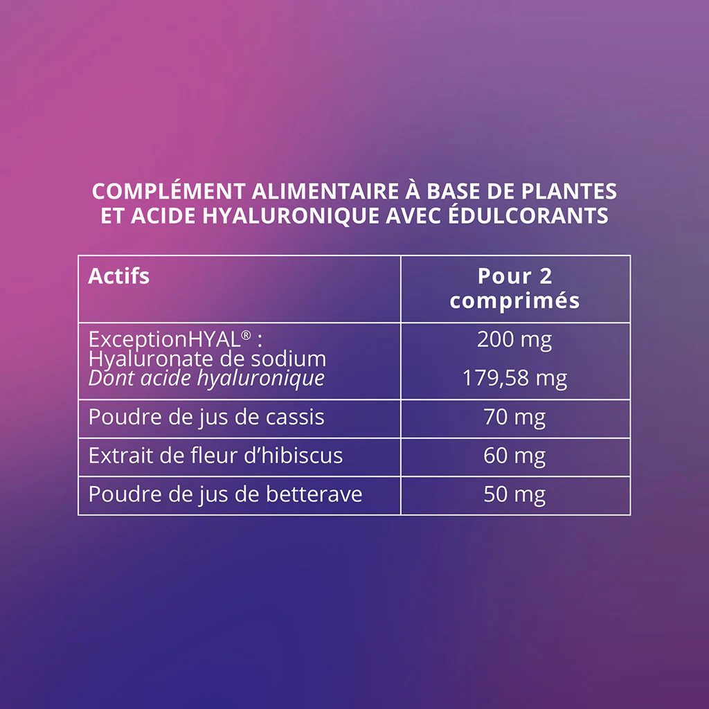 ELIXIR + YOUNG  (Rajeunisseur de peau à base d'acide hyaluronique) YCONEMED