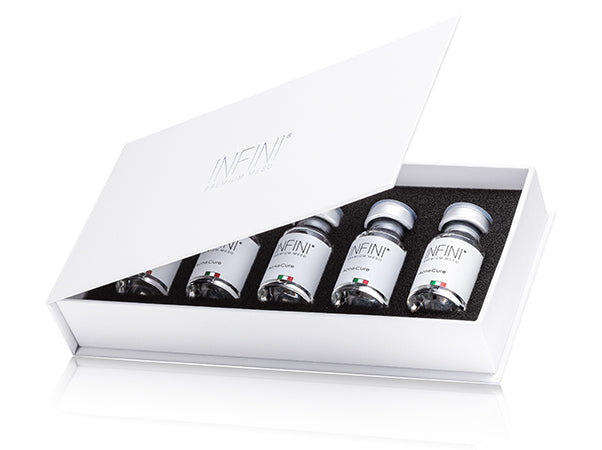 ACNECURE (innovative Kombination antibakterieller und entzündungshemmender Wirkstoffe)