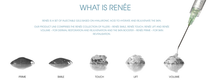 RENÉE VOLUME 28mg/ml  (RESTAURER LE VOLUME ET LES CONTOURS DU VISAGE)
