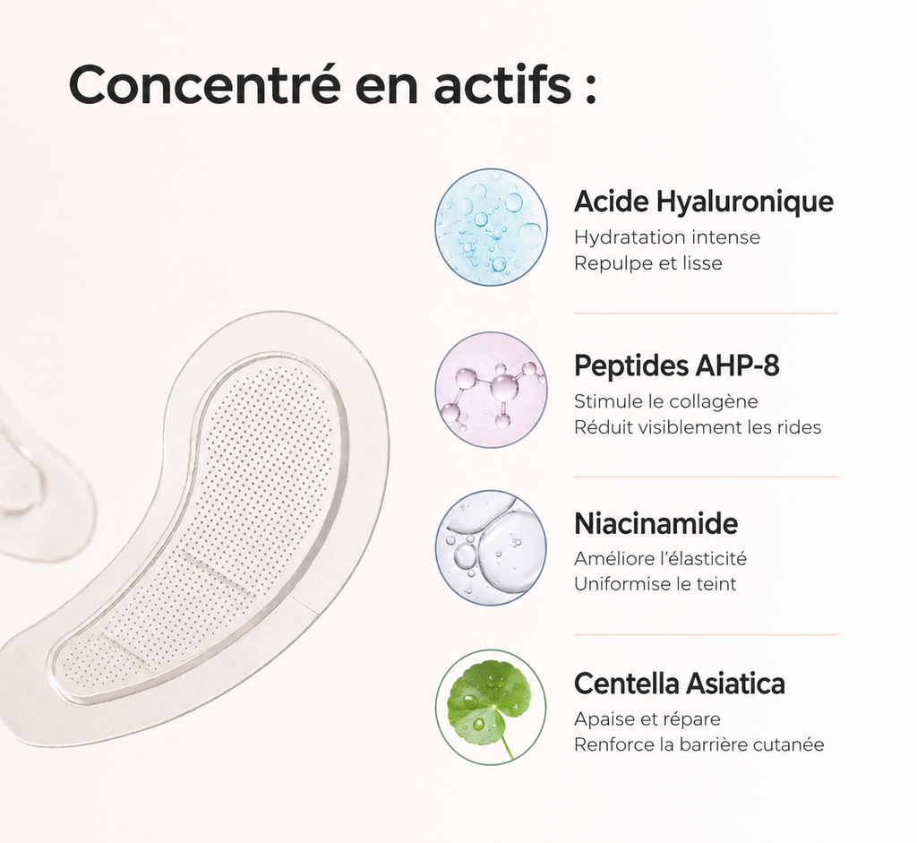 PATCH MICRONEEDLING POUR CONTOUR DES YEUX - Particulier