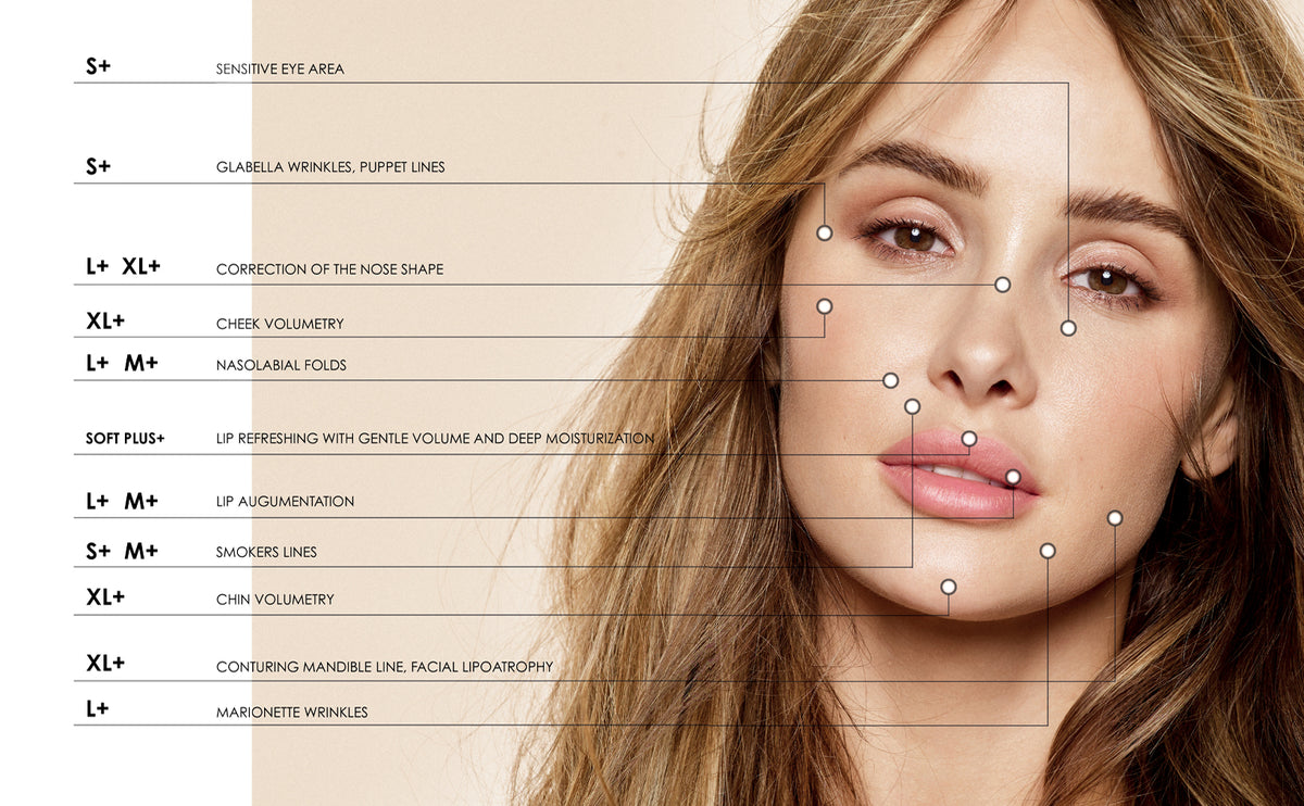 SOFT LIPS + LIDOCAINE  INFINI FILLER PREMIUM