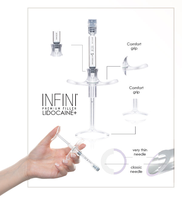 SOFT LIPS + LIDOCAINE  INFINI FILLER PREMIUM
